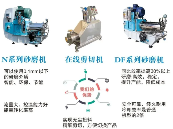 ACE農(nóng)藥設備利器